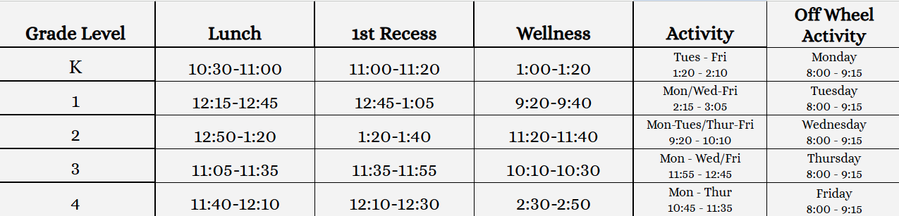 Stagecoach Lunch Times